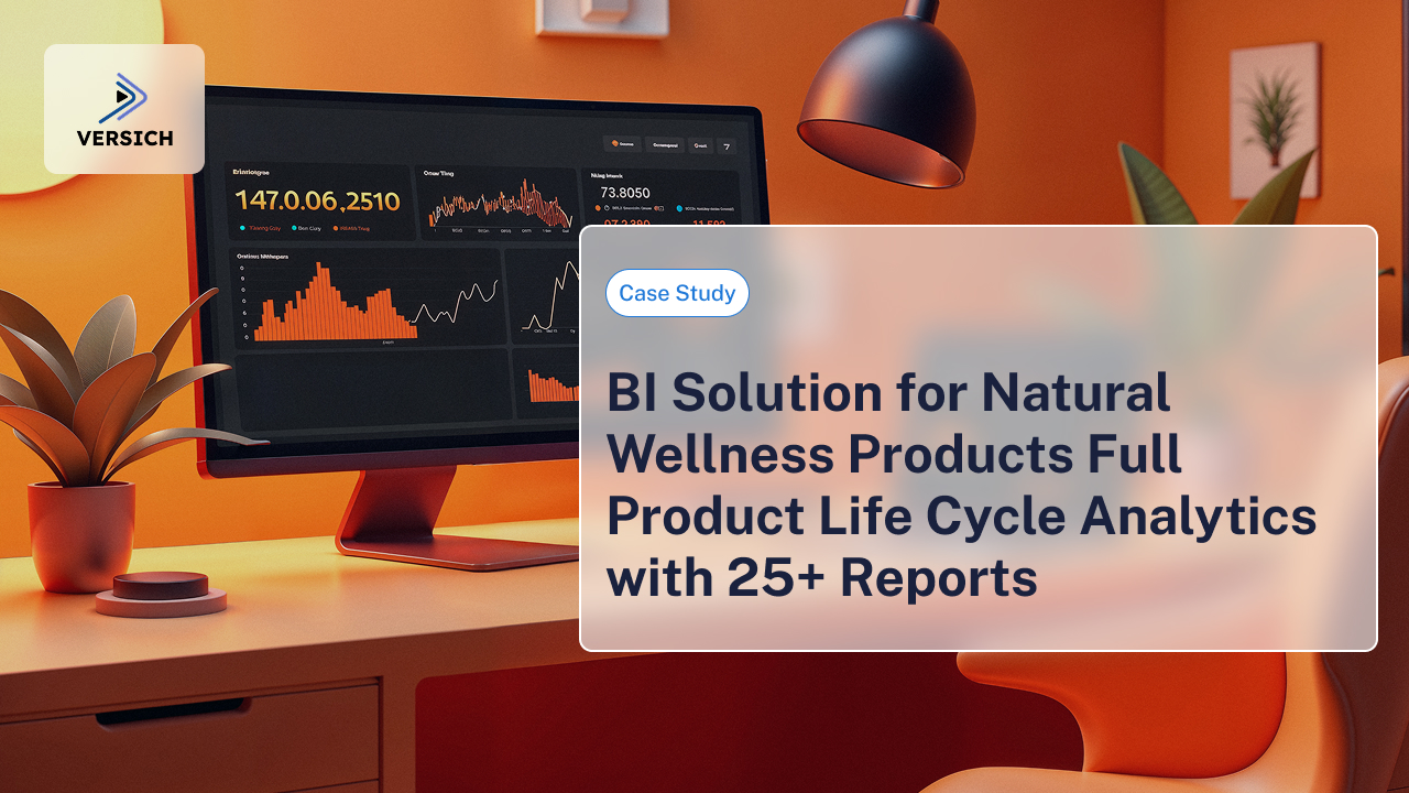 BI Solution for Natural Wellness Products Full Product Life Cycle Analytics with 25+ Reports