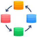 Field Service and Other Modules