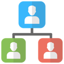 NetSuite Human Capital Management (HCM) 