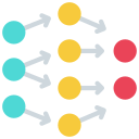 Machine Learning Development Services 