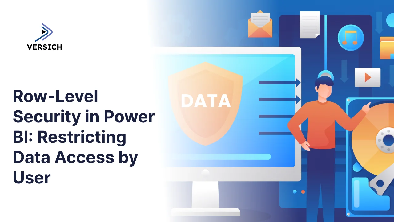 row-level security in power bi: restricting data access by user
