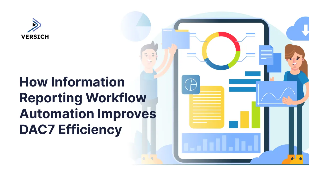 how information reporting workflow automation improves dac7 efficiency