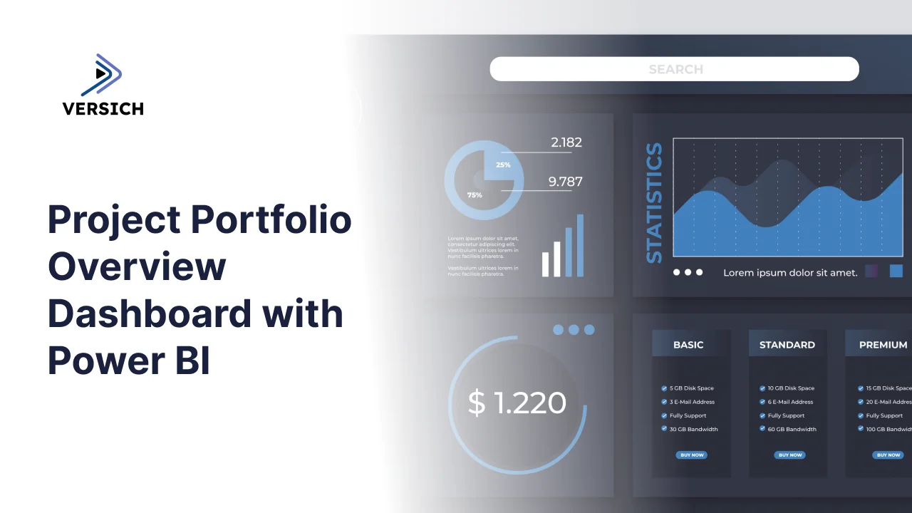 project portfolio overview dashboard with power bi