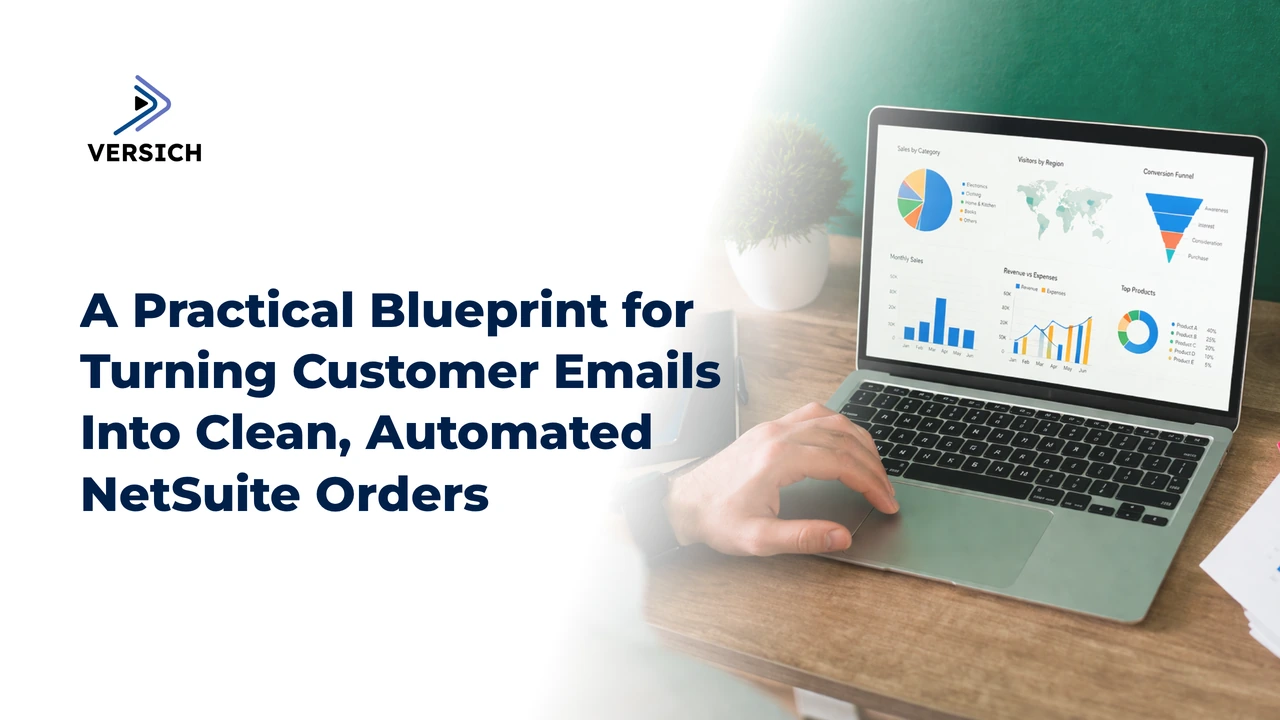a practical blueprint for turning customer emails into clean, automated netsuite orders