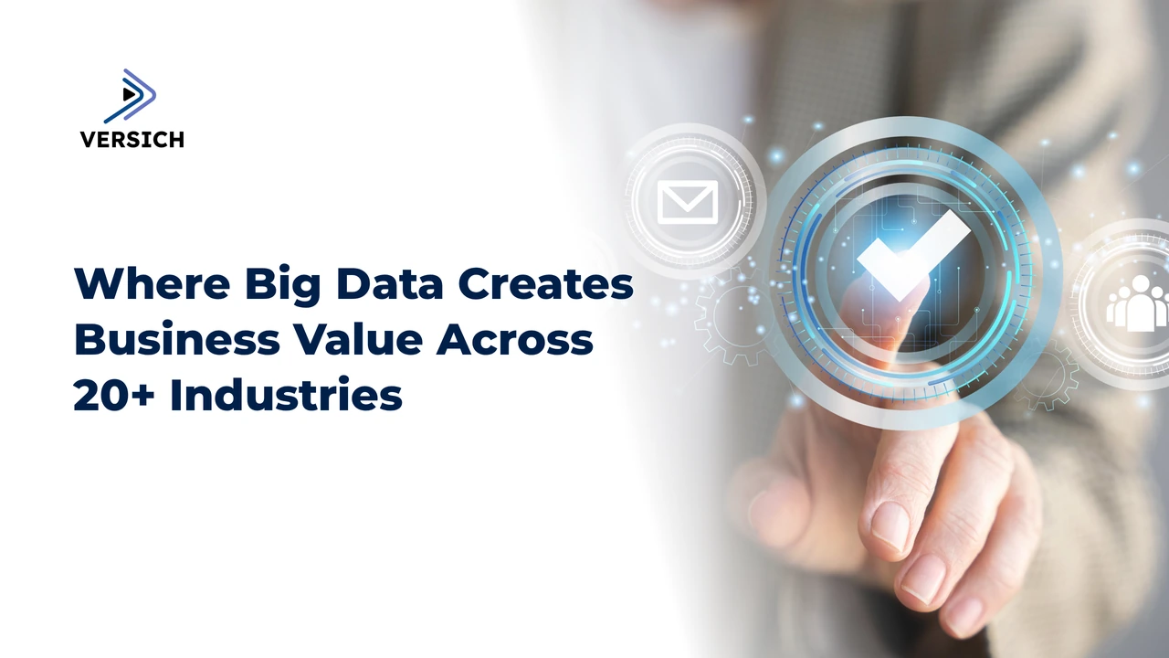 where big data creates business value across 20+ industries