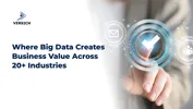 Where Big Data Creates Business Value Across 20+ Industries