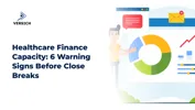 Healthcare Finance Capacity: 6 Warning Signs Before Close Breaks