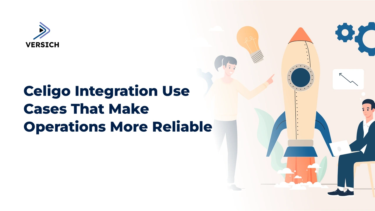 celigo integration use cases