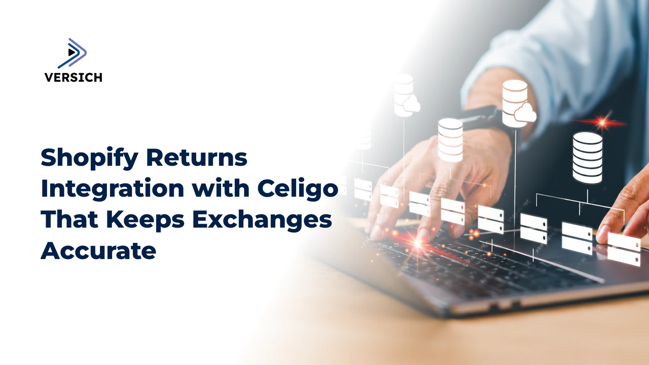 shopify returns integration with celigo that keeps exchanges accurate