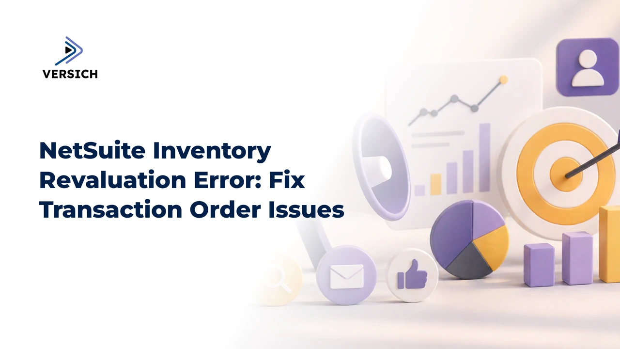 netsuite inventory revaluation error: fix transaction order issues