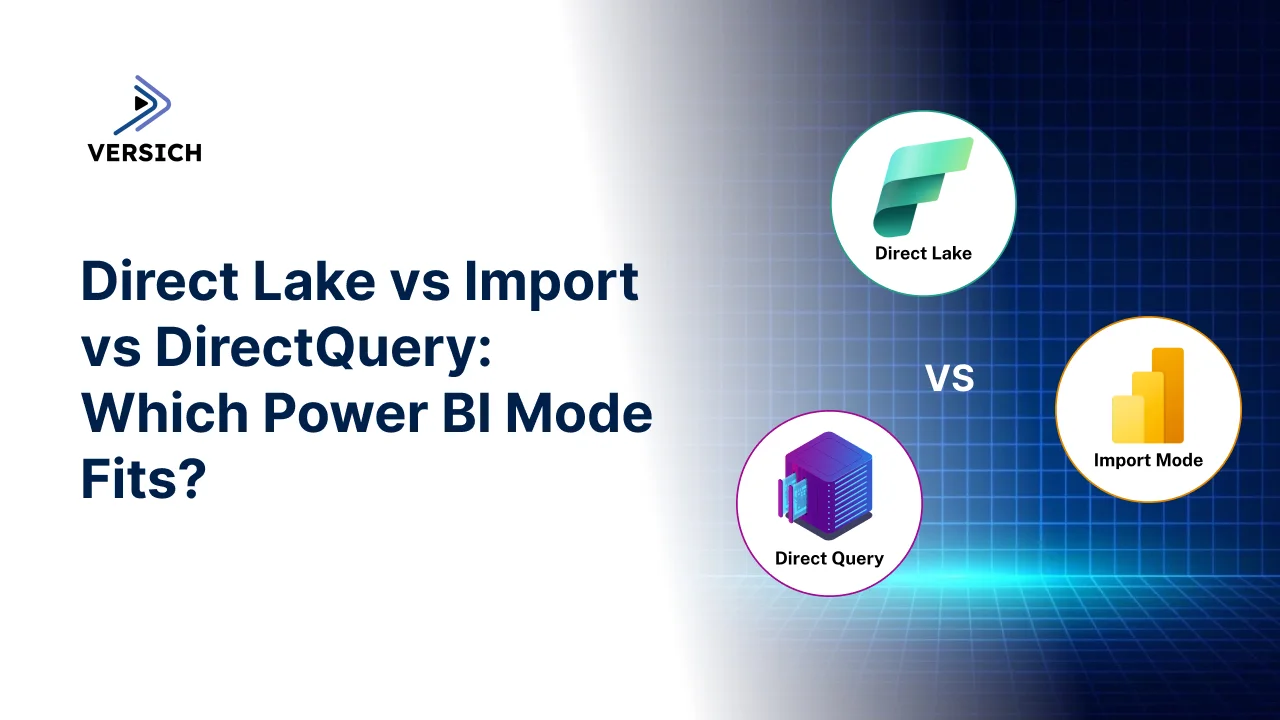 direct lake vs import vs directquery: which power bi mode fits?