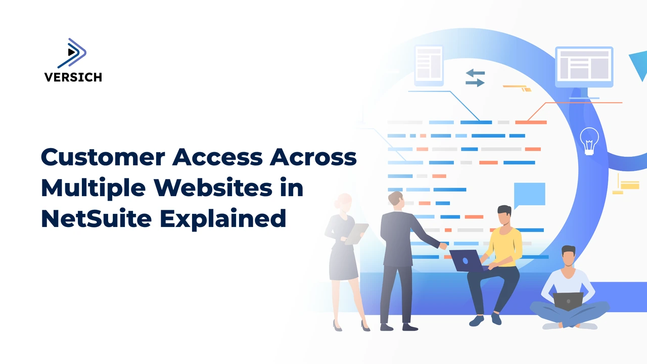 customer access across multiple websites in netsuite explained