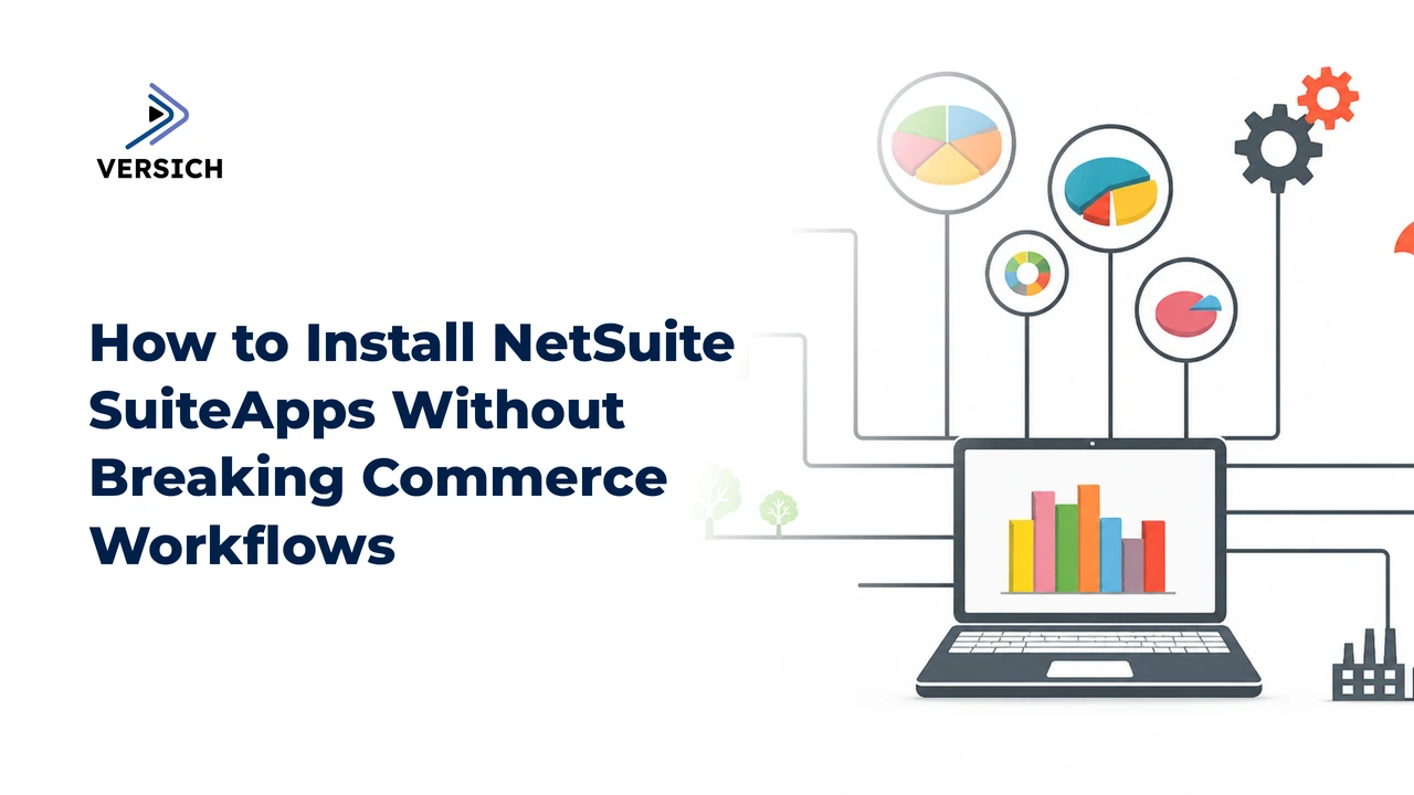 how to install netsuite suiteapps without breaking commerce workflows