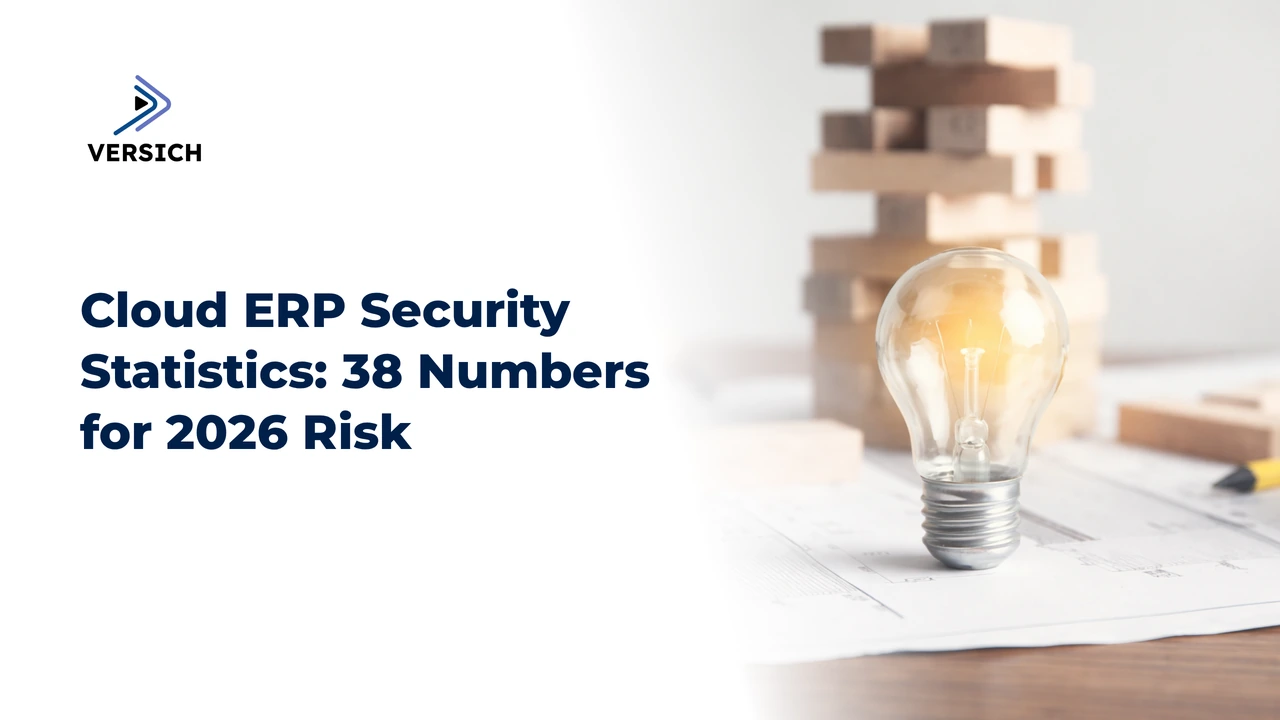 cloud erp security statistics: 38 numbers for 2026 risk