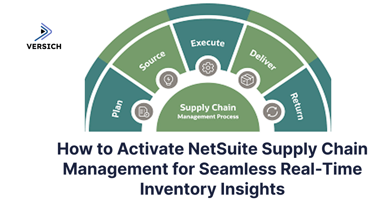 how to activate netsuite supply chain management for seamless real-time inventory insights
