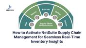 How to Activate NetSuite Supply Chain Management for Seamless Real-Time Inventory Insights