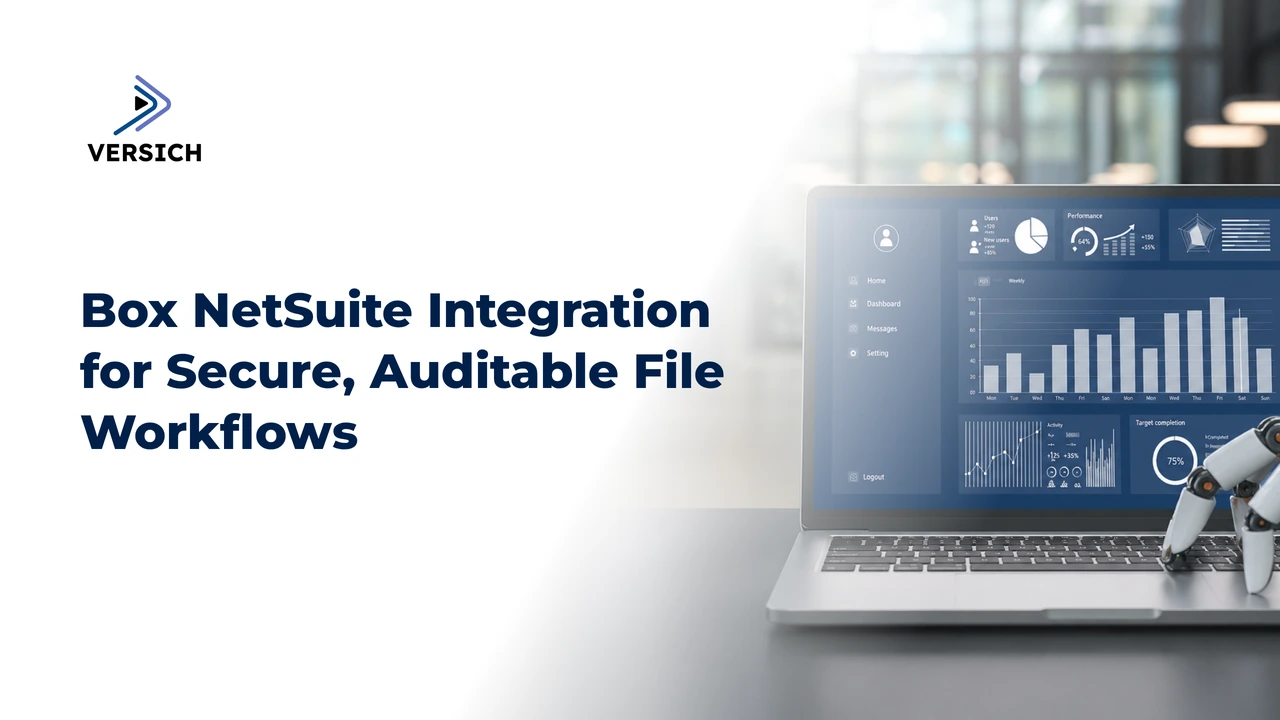 box netsuite integration for secure, auditable file workflows