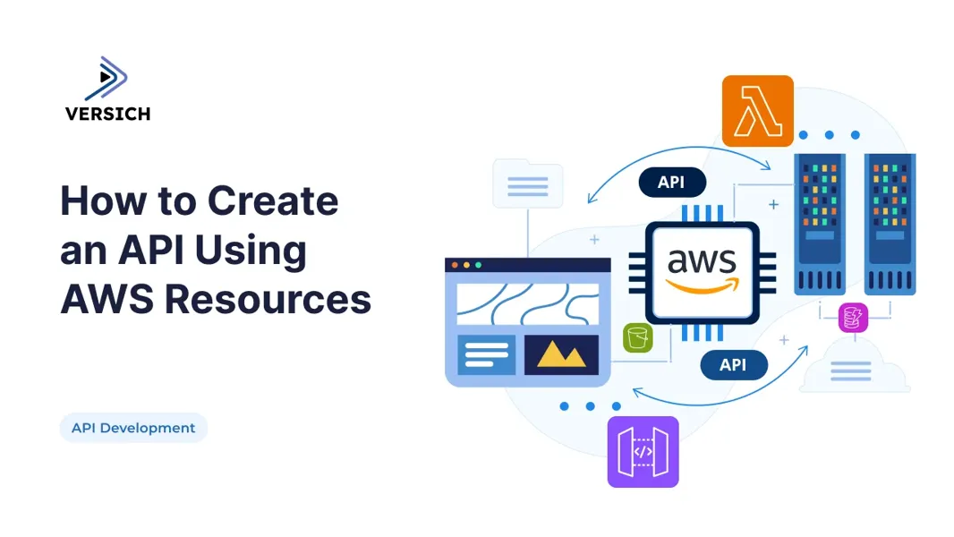 How to Create an API Using AWS Resources