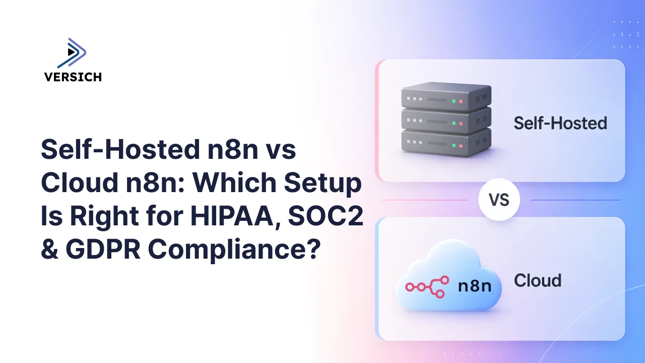 self-hosted n8n vs cloud n8n: which setup is right for hipaa, soc2 & gdpr compliance?