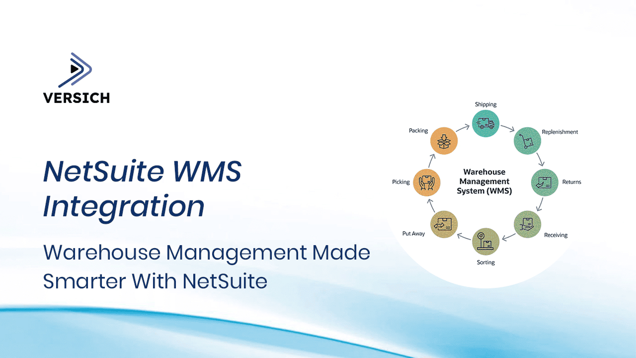 netsuite wms integration: warehouse management made smarter with netsuite