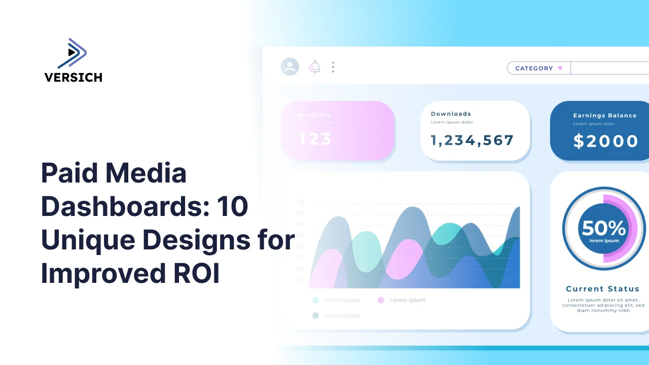 paid media dashboards: 10 unique designs for improved roi