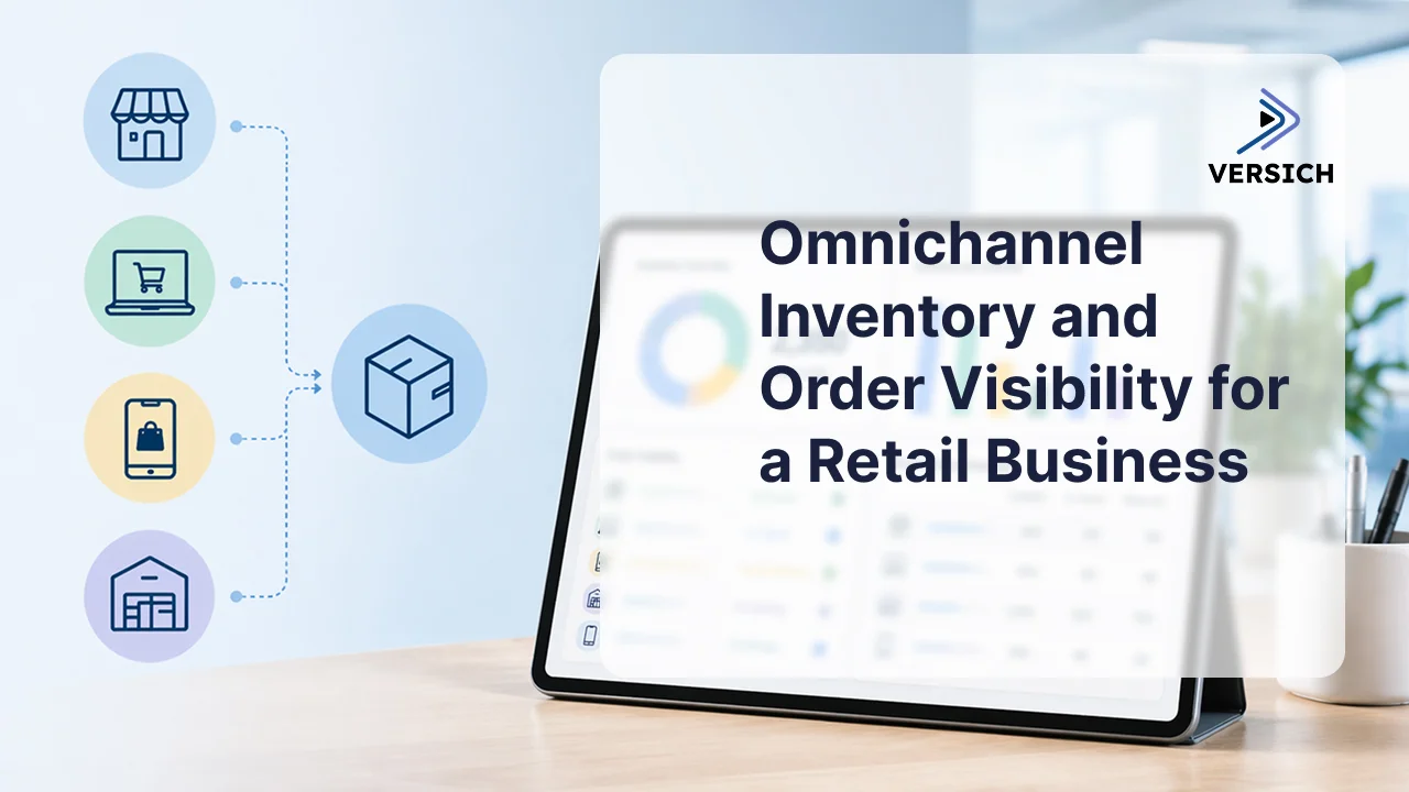 Omnichannel Inventory and Order Visibility for a Retail Business