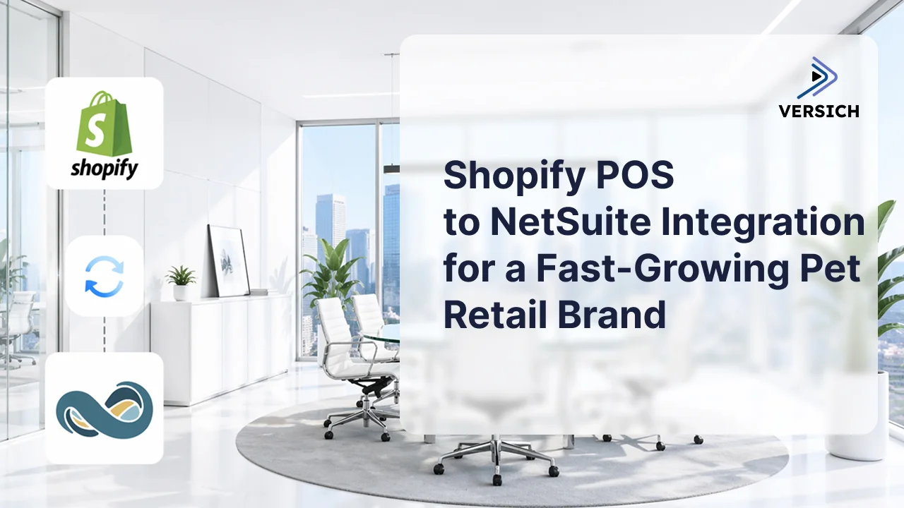 Shopify POS to NetSuite Integration for a Fast-Growing Pet Retail Brand