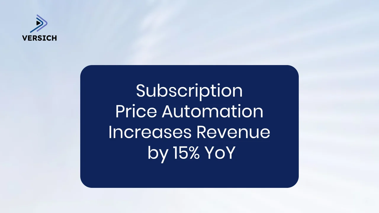 Subscription Price Automation Increases Revenue by 15% YoY