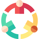 Support After Implementation 