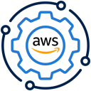 AWS CI/CD Services
