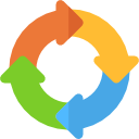 End-to-End NetSuite Services 