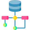 Infrastructure as code (IAC)
