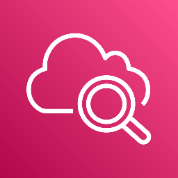 Amazon CloudWatch