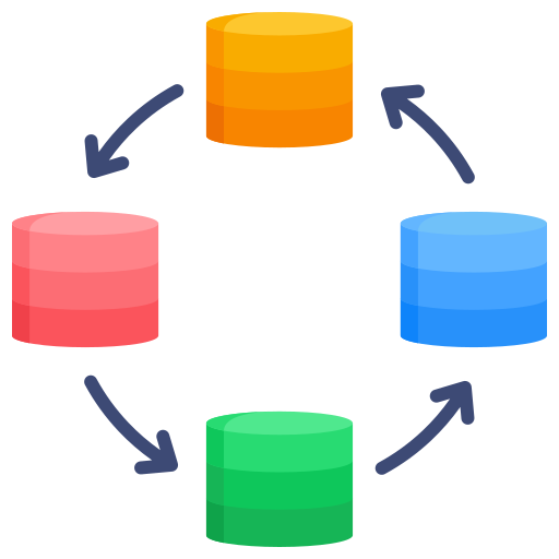 EDI Integration