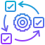Flexible Support Plans