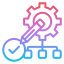 Integration Approach Advisory
