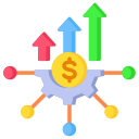 Financial Management