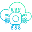 Scalable and Future-proof Architecture