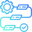 End-to-end Integration Setup