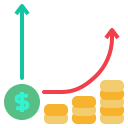 312% Average ROI in 90 Days