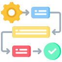 AI Workflow Automation Services 