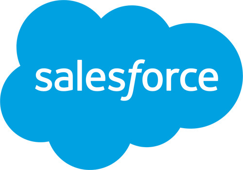 Salesforce NetSuite Integration