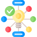 2. Solution Design & Roadmap