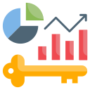 Real-time project profitability
