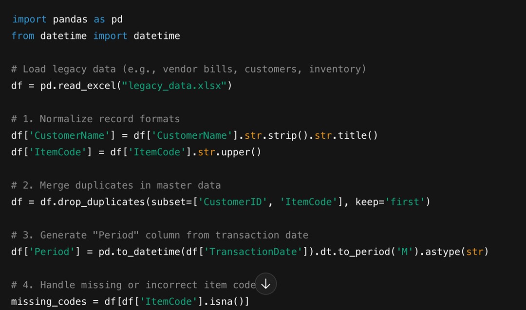 Code Snippet